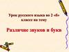 Русский язык. Различие звуков и букв
