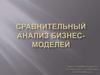 Сравнительный Анализ бизнес-моделей