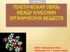 Генетическая связь между классами органических веществ