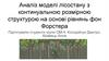 Аналіз моделі лісостану з континуальною розмірною структурою на основі рівнянь фон Форстера