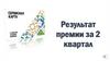 Результат премии за 2 квартал