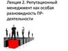 Репутационный менеджент как особая разновидность ПР-деятельности. Лекция 2