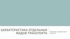 Характеристика отдельных видов транспорта