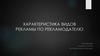 Характеристика видов рекламы