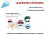 Социальная активность.  Развитие добровольчества