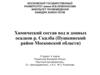 Химический состав вод и донных осадков р. Скалба (Пушкинский район Московской области)