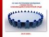 СО НКО Республики Мордовия: «Точки роста» в меняющейся культурной среде