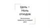 Экологичные привычки на каждый день