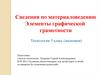 Сведения по материаловедению. Элементы графической грамотности