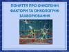 Поняття про онкогенні фактори та онкологічні захворювання