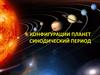 Конфигурации планет. Синодический период