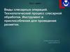 Виды слесарных операций. Технологический процесс слесарной обработки. Инструмент и приспособления для проведения разметки