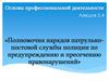 Полномочия нарядов патрульно-постовой службы полиции по предупреждению и пресечению правонарушений