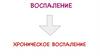 Воспаление. Хроническое воспаление