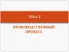 Производственный процесс