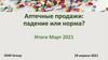 Аптечные продажи: падение или норма?