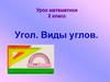 Угол. Виды углов