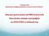 Анализ деятельности РМО учителей биологии, химии, географии за 2020-2021 учебный год