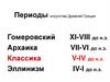 Архитектура. Периоды искусства Древней Греции