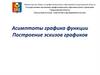 Асимптоты графика функции. Построение эскизов графиков