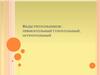 Виды треугольников: прямоугольный тупоугольный, остроугольный