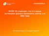 ФСБУ 25 «Аренда»: кто и к каким договорам должен применять сейчас и в 2022 году