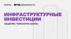 Инфраструктурные инвестиции