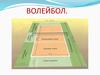 Волейбол.  Подачи и передачи мяча