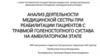 Анализ деятельности медицинской сестры при реабилитации пациентов с травмой голеностопного сустава на амбулаторном этапе