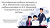 Классификация учебных мотивов по М.В. Матюхиной. Классификация учебных мотивов по: познавательные и социальные мотивы