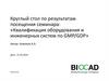 Квалификация оборудования и инженерных систем по GMP/GDP