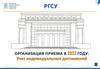 РГСУ. Организация приема в 2022 году: учет индивидуальных достижений