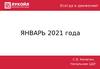 ПАО "Лукойл". Добыча за январь 2021 г