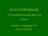 Построение чертежа фартука. 5 класс
