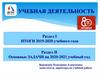 Педсовет. Итоги 2019-2020 учебного года. Основные задачи на 2020-2021 учебный год