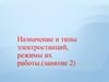 Назначение и типы электростанций, режимы их работы