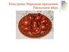 Народные праздники. Пасхальное яйцо