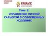 Управление личной карьерой в современных условиях