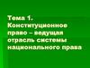 Конституционное право – ведущая отрасль системы национального права