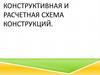 Конструктивная и расчетная схема конструкций
