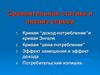 Сравнительная статика и анализ спроса