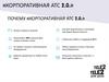 Корпоративная АТС 2.0