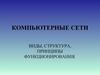 Компьютерные сети. Виды, структура, принципы функционирования