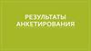 Результаты анкетирования по экологии