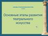Этапы развития театрального искусства