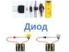 Диод и его свойства
