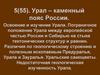 Урал – каменный пояс России