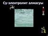 Су-электролит алмасуы