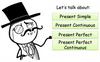 Let’s talk about: Present Simple, Present Continuous, Present Perfect ,Present Perfect Continuous