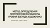 Метод определения перспективной высоты уровня взгляда художника